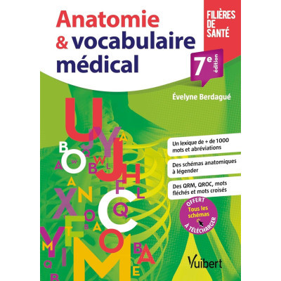 Anatomie et vocabulaire...