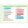La Pharmacologie en 300 flashcards - Etudiants en IFSI