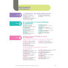 Guide infirmier pharmaco et médicaments