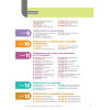 Guide infirmier pharmaco et médicaments