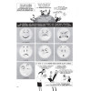 Psychologix - Toute la Psychologie expliquée en BD