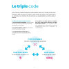 Apili Maths - Grande section de maternelle Volume 1