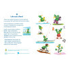Apili - 24 textes humoristiques et progressifs