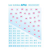Les tables de multiplication Apili - Apprendre les tables grâce à l'humour
