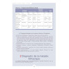 L'Urologie facile aux EDN - Fiches de synthèse illustrées