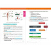 Neurosciences : Mouvement et action en 30 fiches