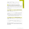 Entrée en IFSI 2025-2026 - AS/AP et reconversion professionnelle - Sélection sur épreuves et/ou via Parcoursup