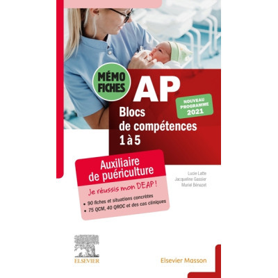Mémo fiches AP : blocs de...