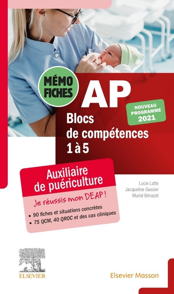 Mémo fiches AP : blocs de compétences 1 à 5