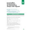 Le raisonnement clinique AS/AP