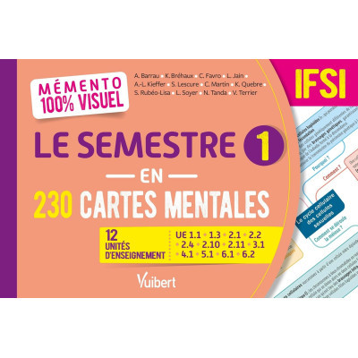 Mémento 100% visuel Le...