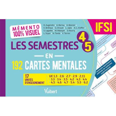 Mémento 100% visuel Les...