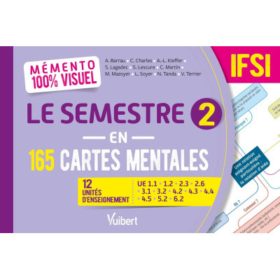Mémento 100% visuel Le...
