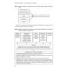 Déficiences intellectuelles - De la compréhension à la prise en charge