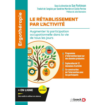 Le rétablissement par...