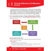 Calcul de dose Facile ! UE 1.3-2.11-4.4-5.5 - 7e édition