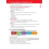 Calcul de dose Facile ! UE 1.3-2.11-4.4-5.5 - 7e édition