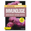Immunologie