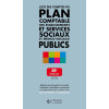 Liste des comptes du plan comptable des établissements et services sociaux et médicosociaux publics - Édition 2025