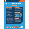 Le système de santé – 200 questions (catégories A, B et C)
