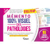 Mémento 100% visuel des pathologies - IFAS et IFAP