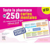 Toute la Pharmaco en 250 cartes mentales
