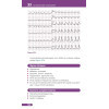 Fiches de soins infirmiers en Cardiologie
