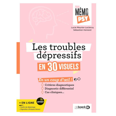 Mon mémo psy - Les troubles...