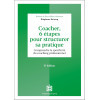 Coacher, 6 étapes pour structurer sa pratique
