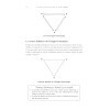Manuel pratique du Karpman Process Model - Comprendre et maîtriser les mécanismes du Triangle 2e édition