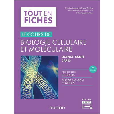 Le cours de Biologie...