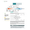 Chimie des solutions 2e édition