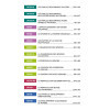 400 flashcards de Biologie BCPST 1re et 2e années, Licences, CAPES