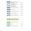 400 flashcards de Biologie BCPST 1re et 2e années, Licences, CAPES