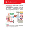 Pharmacologie en fiches mémos - Préparateur technicien en Pharmacie, Brevet Professionnel 6e édition augmentée