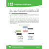 Pharmacologie en fiches mémos - Préparateur technicien en Pharmacie, Brevet Professionnel 6e édition augmentée