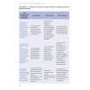 Guide de préparation à l'entrée en formation IBODE - Préparation complète 9e édition