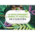 Le développement animal et végétal en 1 clin d’œil