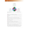 Guide pratique d'échocardiographie 2e édition