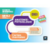 Diplôme Infirmier - DEI - Cartes mentales - Anatomie Physiologie
