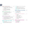 Diplôme Infirmier - DEI - Cartes mentales - Anatomie Physiologie