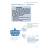Toute la Psychomotricité en cartes mentales et schémas - Tous les visuels pour réussir en IFP !