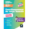 Fonctionnement du corps humain en fiches mémos. UE B.1 Edition 2026