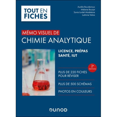 Mémo visuel de Chimie...