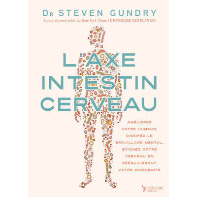 L'axe intestin cerveau