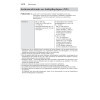 Dorosz - Guide pratique des médicaments 2027 46e édition