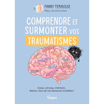 Comprendre et surmonter vos...