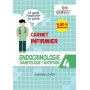 Endocrinologie, diabétologie, nutrition