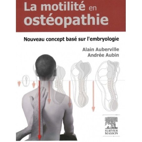 La motilité en ostéopathie