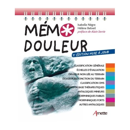 Mémo douleur